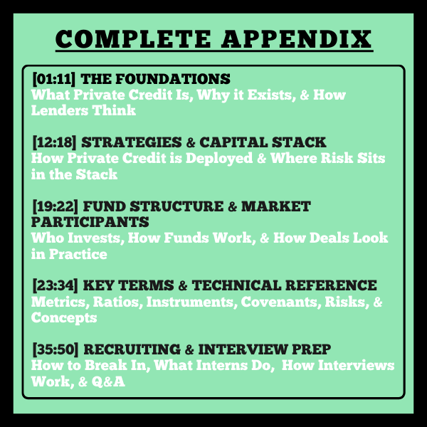 The Complete Guide to Private Credit